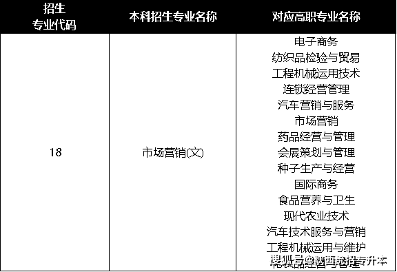 文章配图-2