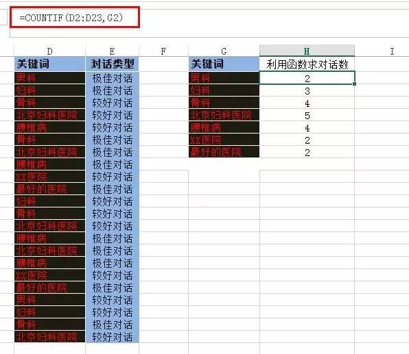 人口数函数_三角函数图像(2)