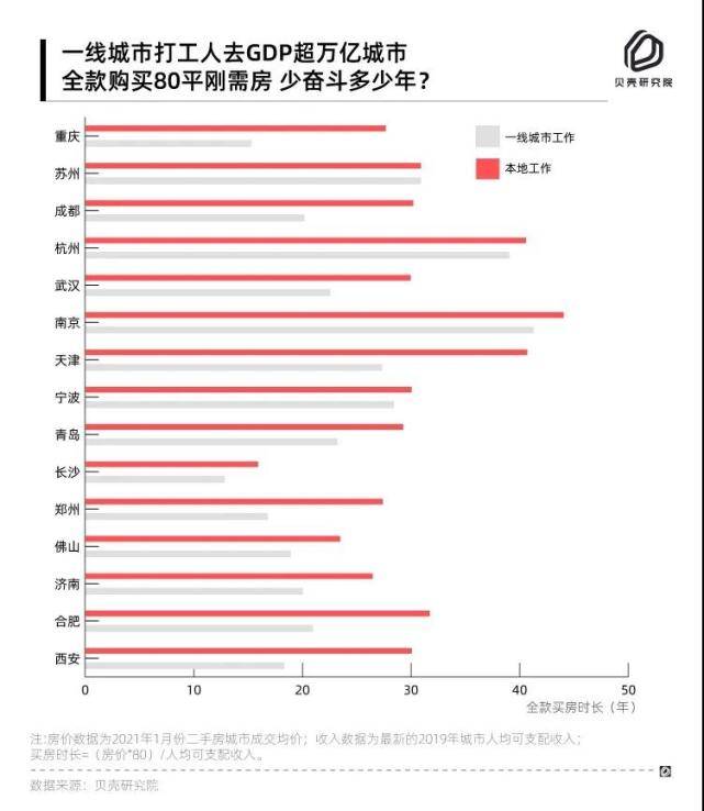 济南一年死亡人口_济南人口数量是多少(2)