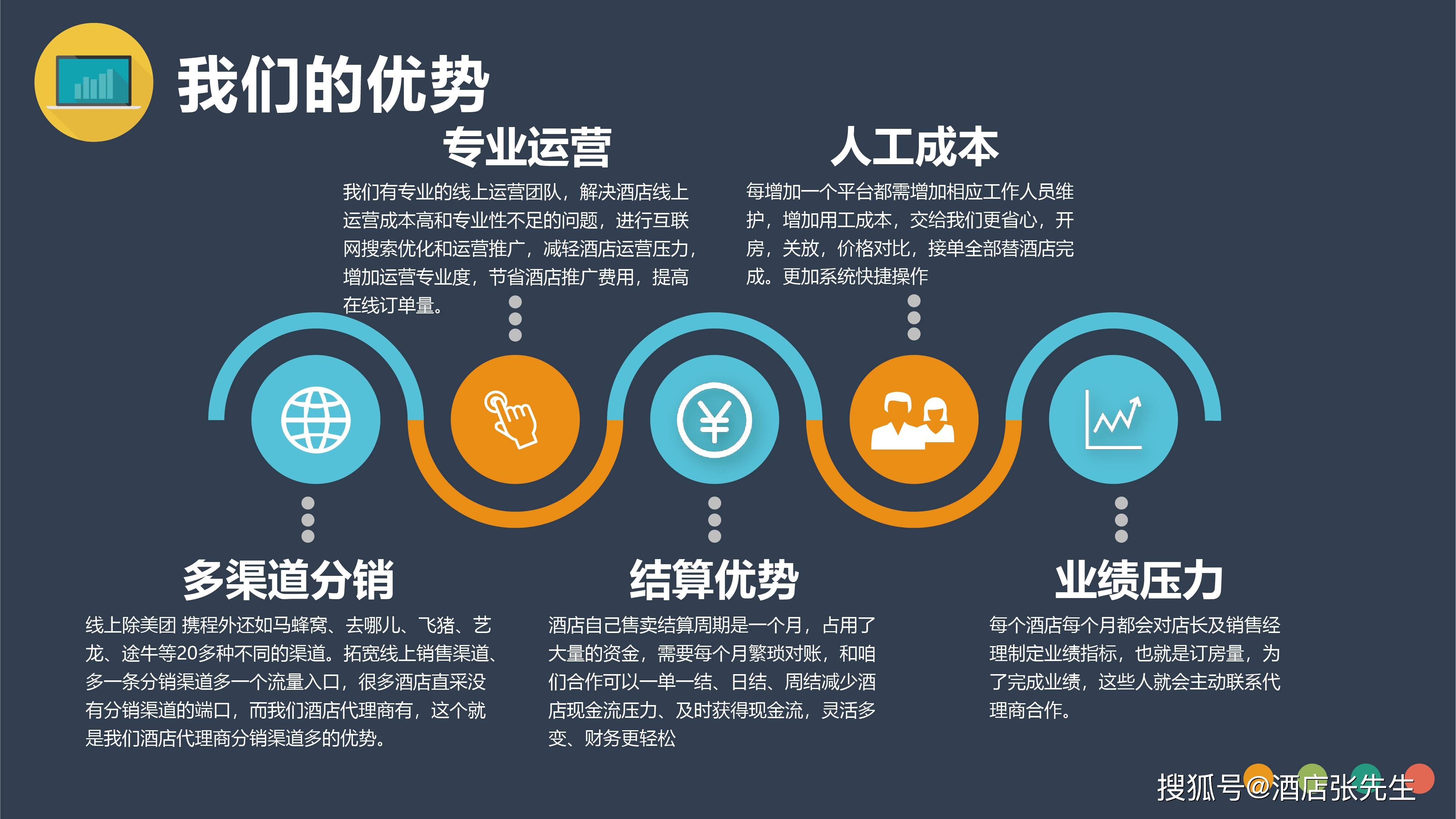 代理商怎么和经销商合作 52f65be1965f4521a5189d1ec047ce21.jpeg