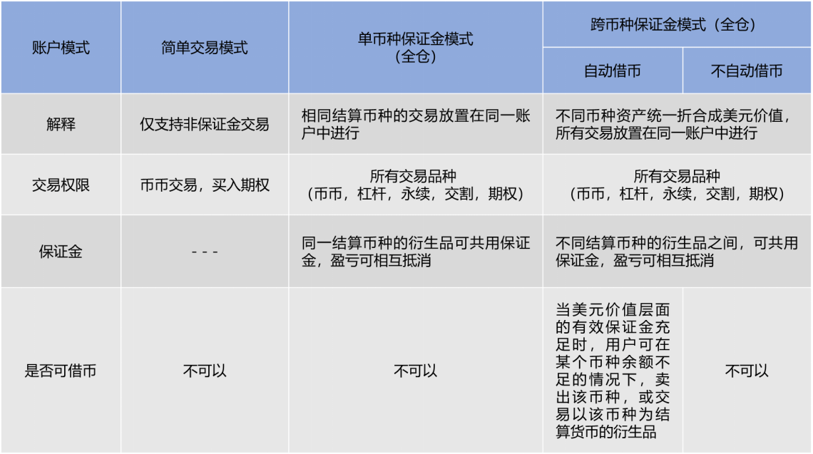 人口归零计划_人口与计划生育手抄报