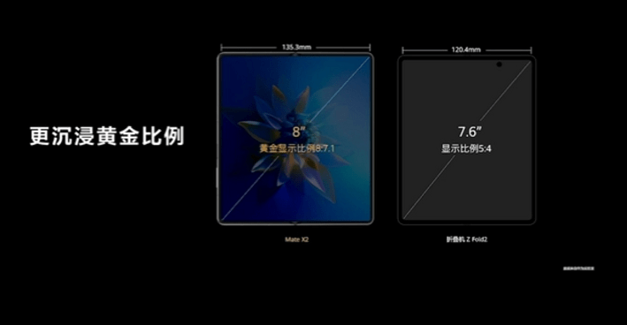 华为|MATE X2发布会三星又被贬低，三星强势反击：三大卖点华为都没