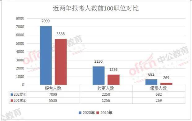 2019桂平市人口_桂平市地图(3)