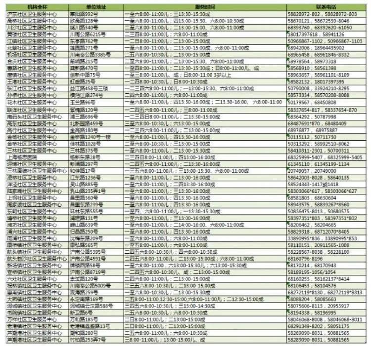 21年1月25号接种新冠疫苗人口_新冠疫苗接种图片(3)