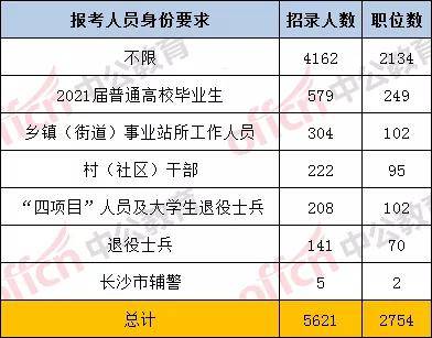 广东户籍人口2021_广东1300万非户籍人口落户城市方案出炉(3)