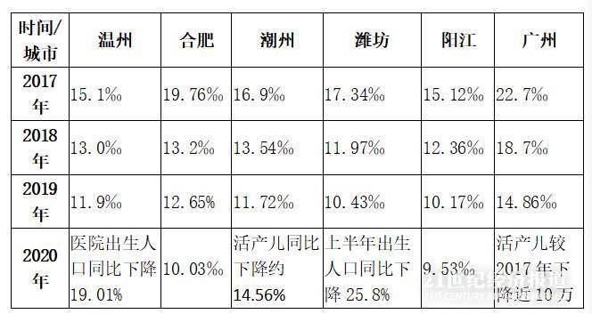 不活在人口下_人口危机:即将成为第一人口大国的印度,现在也生不动了