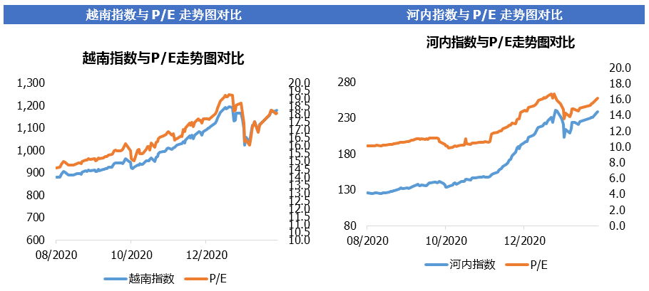 埃塞俄出亚2020年人均GDP_人均GDP超万美元,休闲度假时代已到来(2)