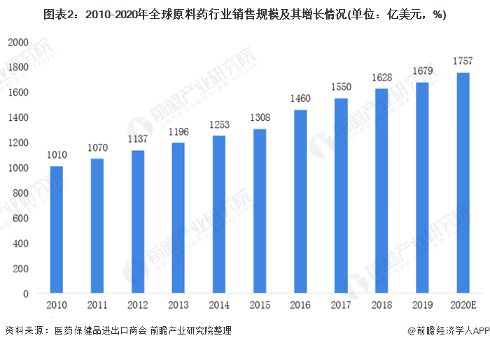 厦门十四五人口规模_厦门人口分布密度图