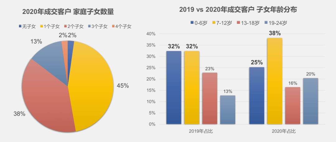 2020中国最多人口的省_2020年,中国哪个地方的人口最多(2)