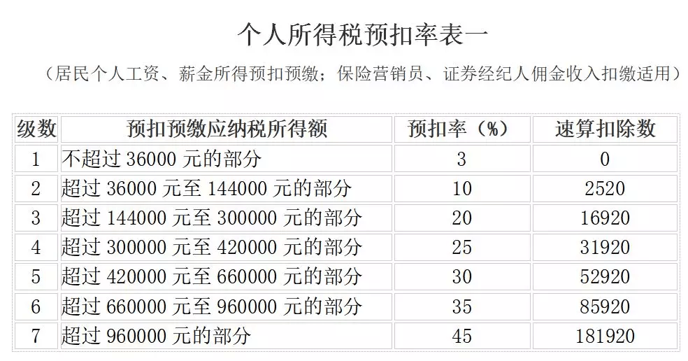 新出生人口汉族比例是多少_台湾高山族人口是多少(3)