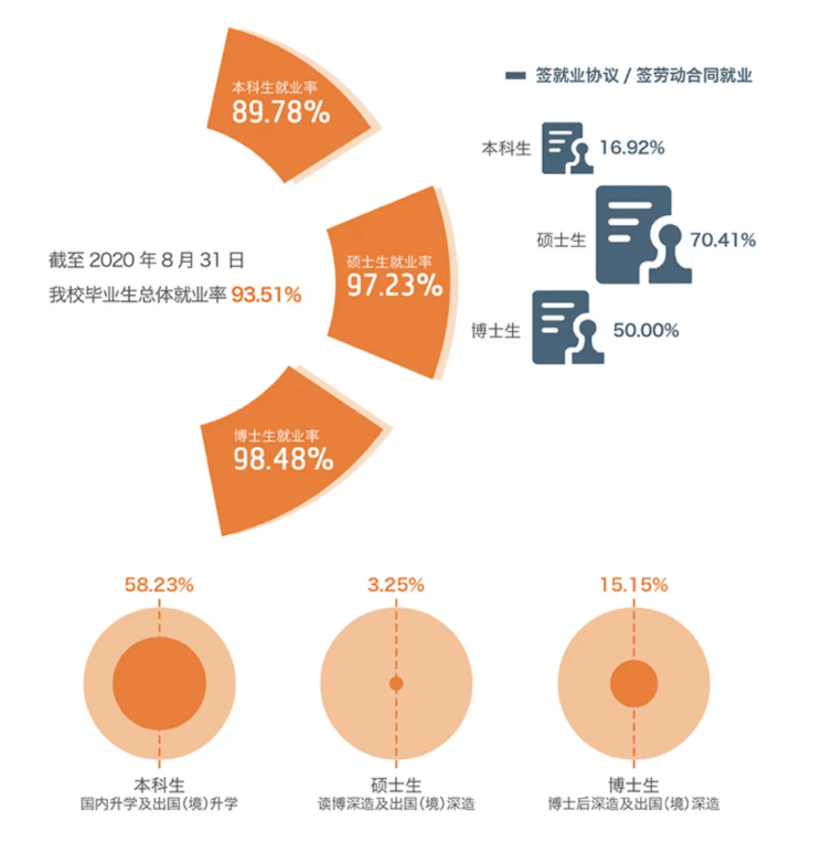 2021年经济总量排行_世界经济总量图片