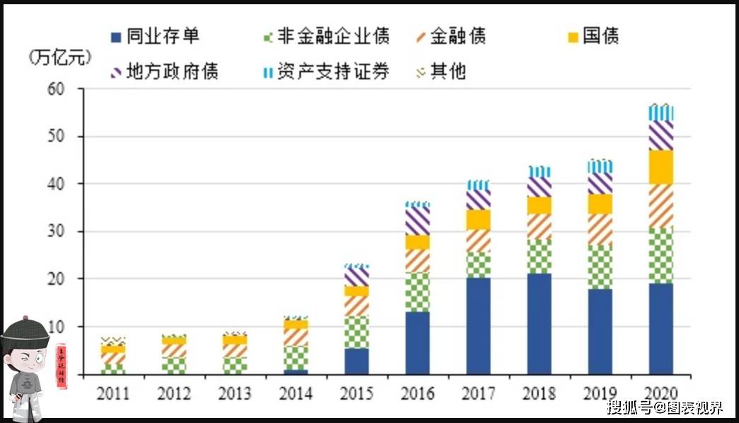 俄罗斯gdp包括自治国吗_俄罗斯人现在有多穷(2)