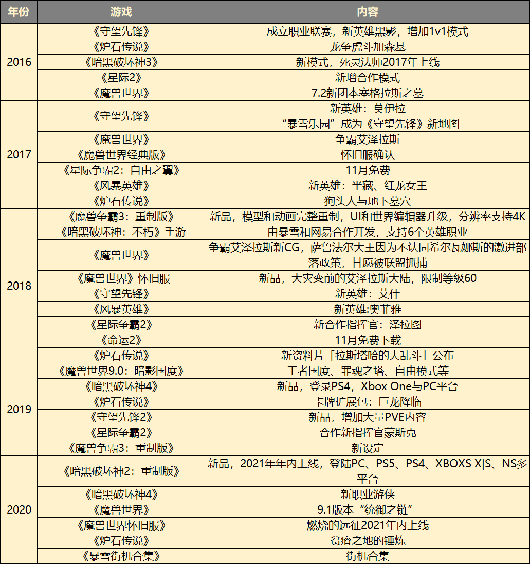 收购公司企业算gdp嘛_碧蓝航线企业图片(3)