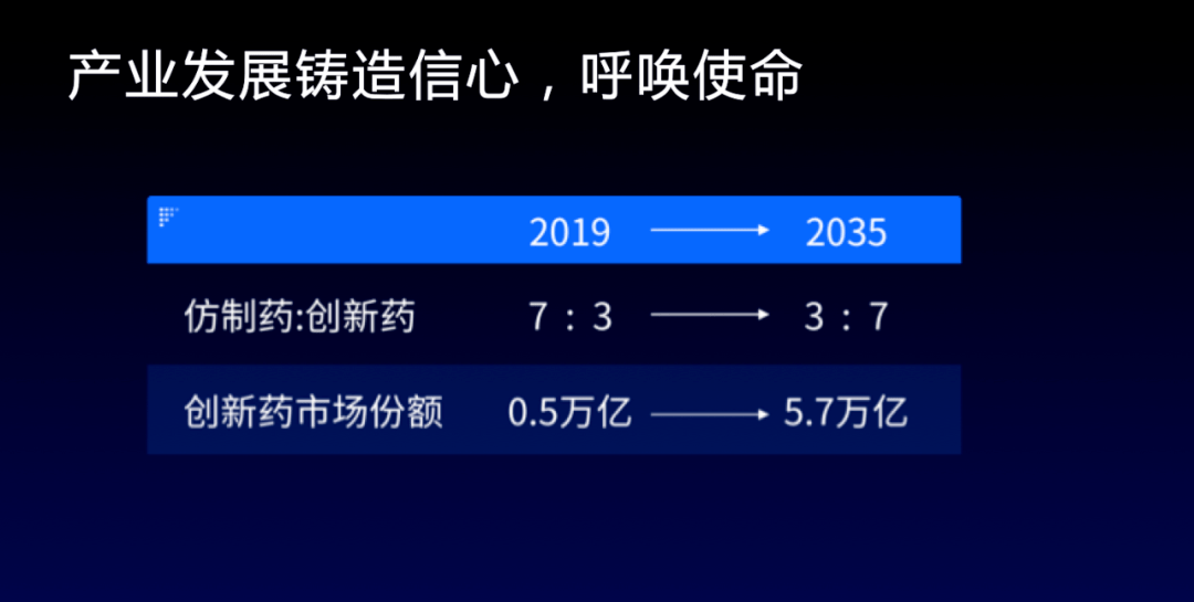 台湾韩国人均GDP2020_台湾gdp增长(2)