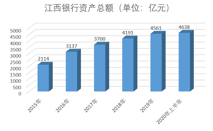 未来兰州人口能突破一千万吗_兰州人口