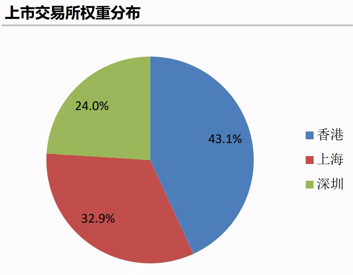 趣奇说中国GDP_中国gdp增长图