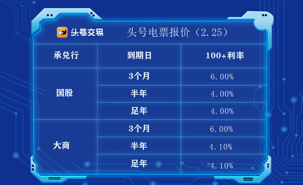 2021年实体经济总量_实体经济(3)