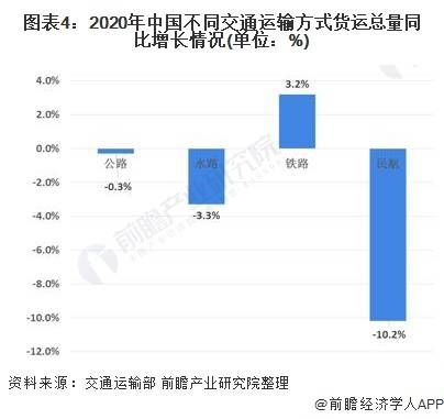 2021年中国经济规模总量_中国全球经济总量排名(2)