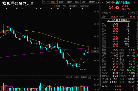 2021年1月份中国gdp增长_2021年1月份日历图片(2)