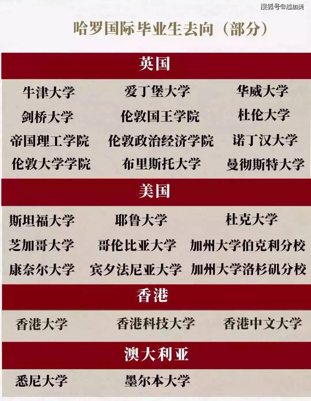 胡志明市的经济总量_越南胡志明市地图(3)