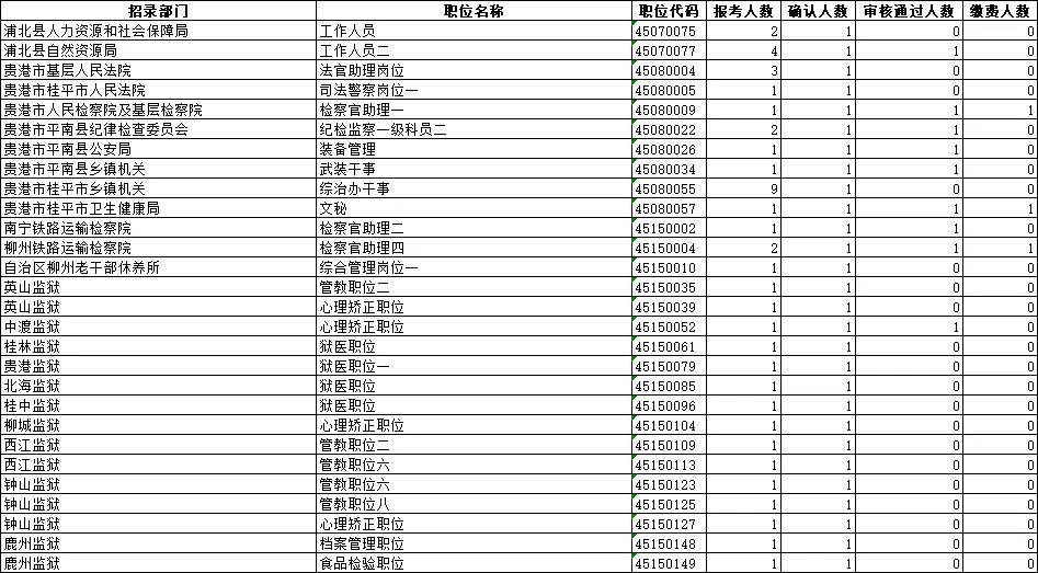 人口多的建议_人口多的图片(2)