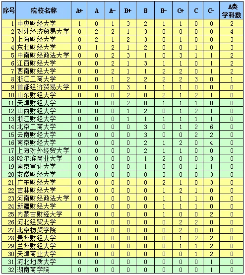 2021年经济总量排行_世界经济总量图片