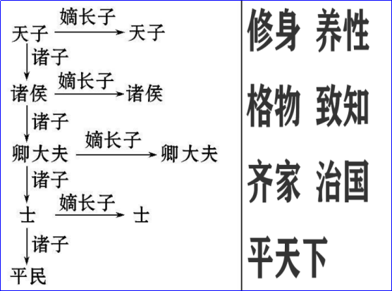 庾姓人口是多_我姓庾微信头像(2)