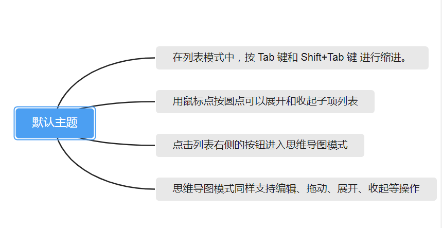 什么头不对什么嘴成语_成语故事图片(2)