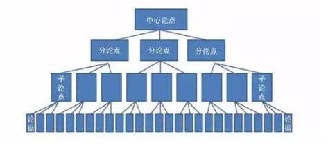 什么头不对什么嘴成语_成语故事图片(2)