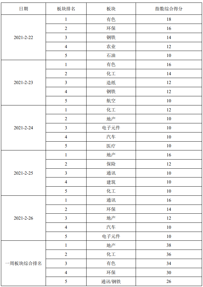 2021年2月进人口黄道吉日_2021年全年黄道吉日