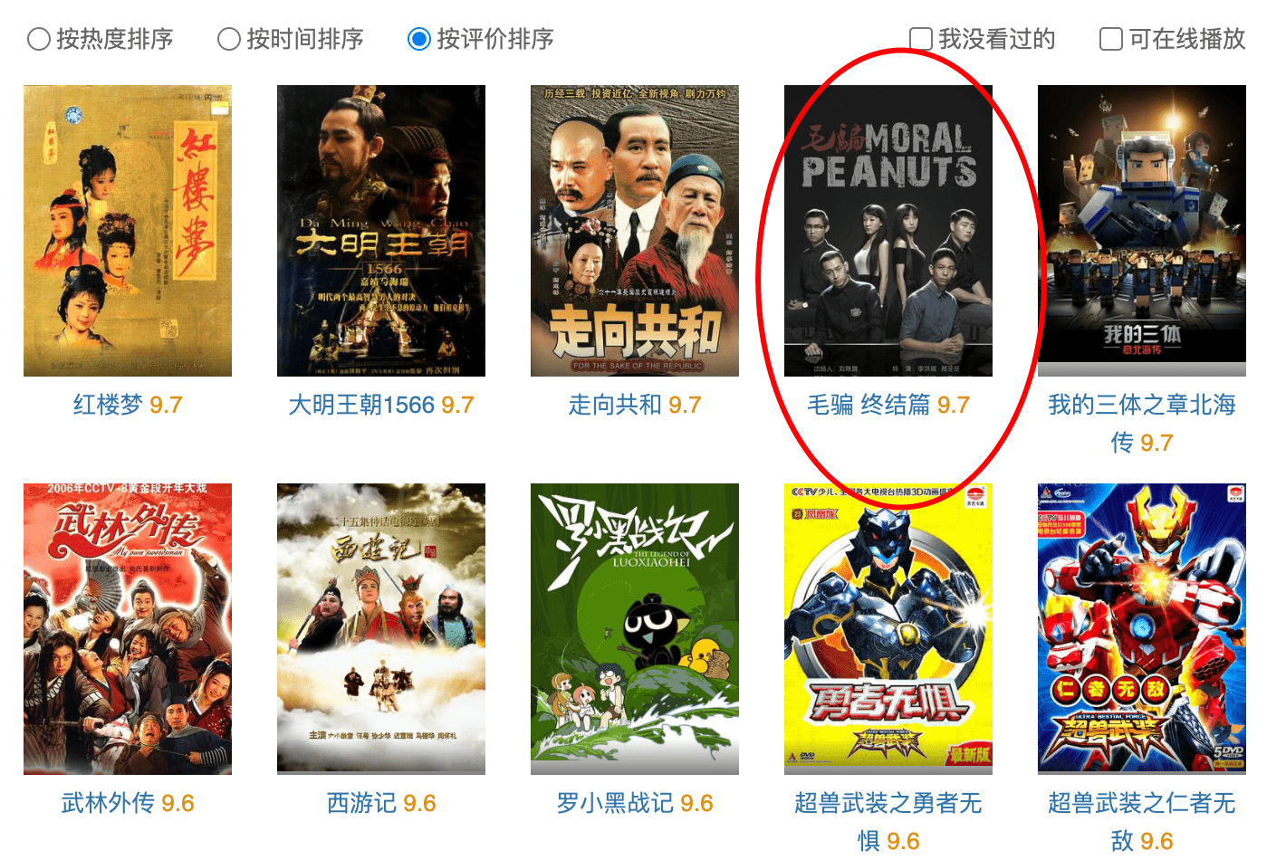 豆瓣书评分排行榜_2016年豆瓣评分最高的华语电影排行榜!每一部都堪称经典
