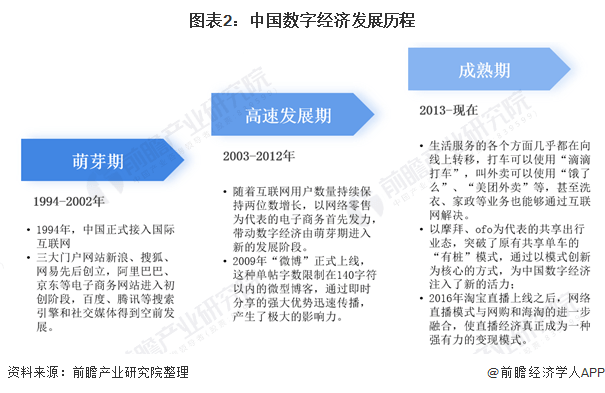 2021年中国经济规模总量_中国全球经济总量排名(2)