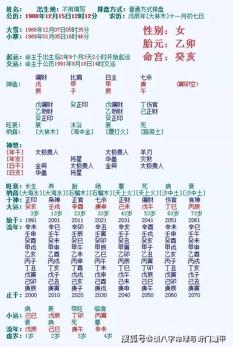 命宫 癸亥日空 寅卯大运 癸亥 壬戌 辛酉 庚申 己未 戊午 丁巳坤造