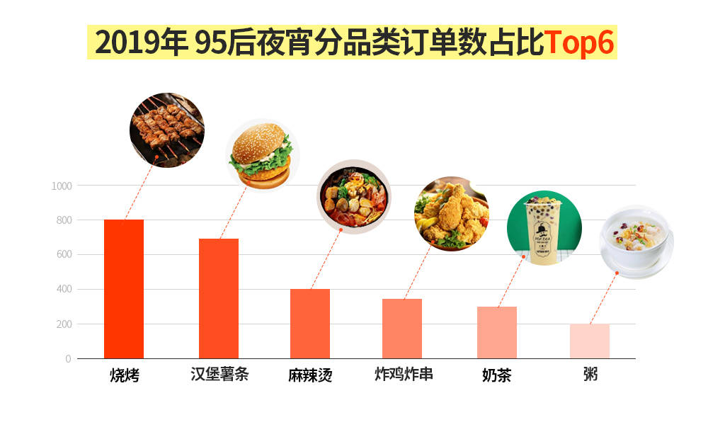 三高人群饮食禁忌一览表 a30b847cc0444bf7a30424efcdcc9507.jpeg