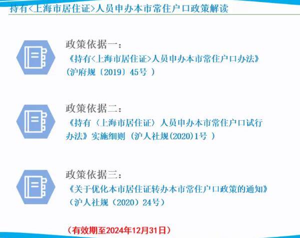 上海常住人口2021年_惠州市2020年常住人口(2)