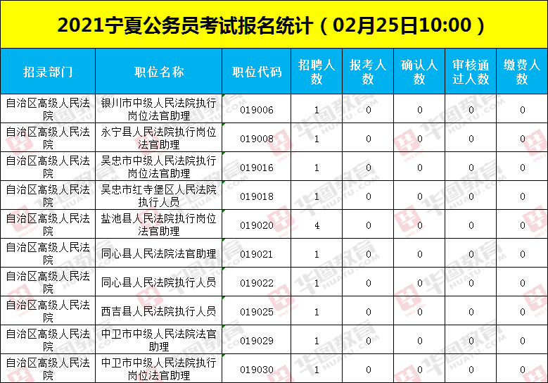 银川市人口2021总人数_深圳人口2021总人数出炉 常住人口增加700多万 住房教育交(2)