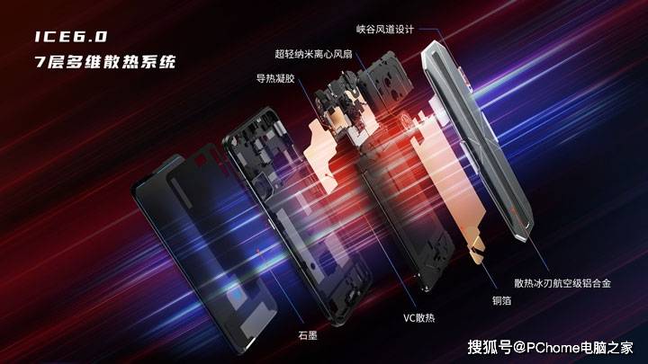 游戏|腾讯红魔游戏手机6支持165Hz 屏幕素质再创新高