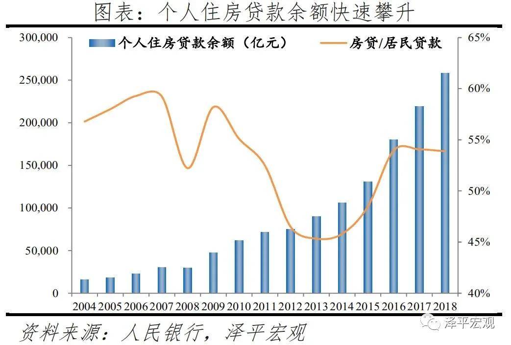 两大人口问题和影响_人口和健康问题图片(3)