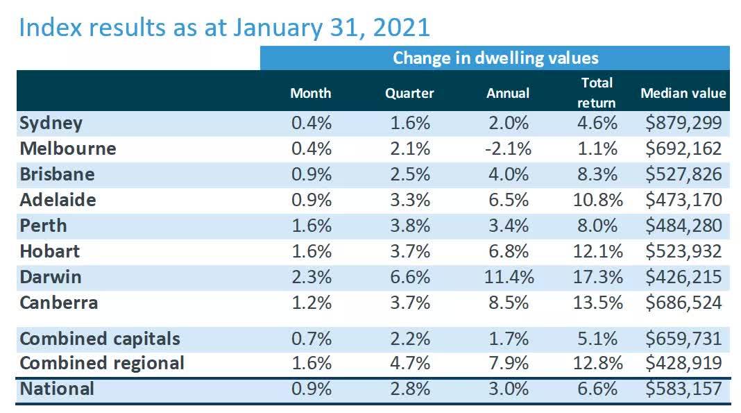 澳2021gdp_时政 今年第一季度中国GDP同比增长6.8