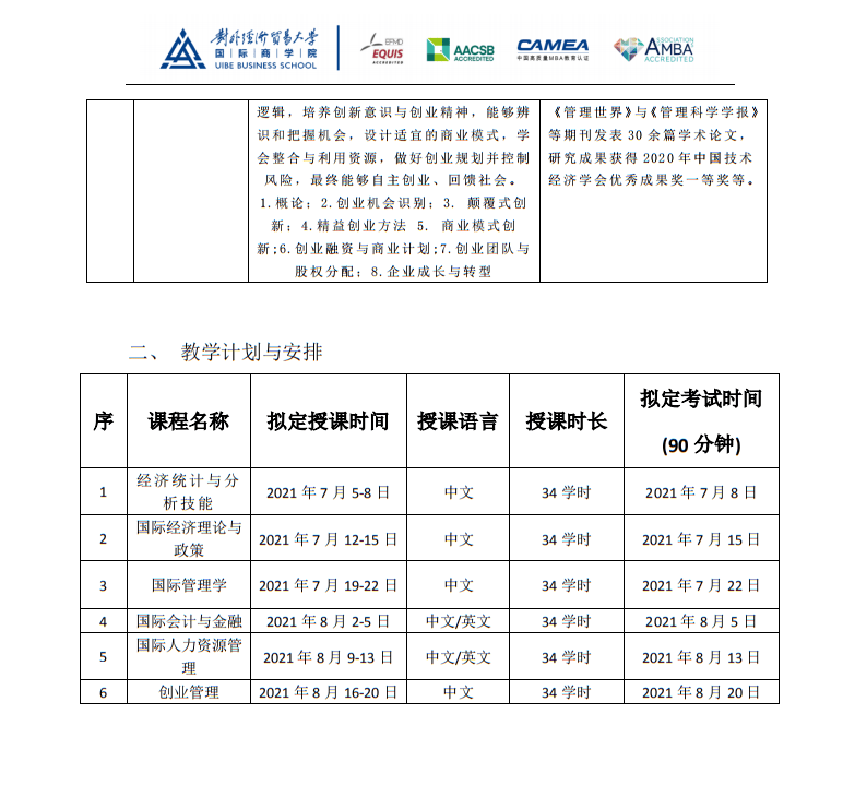 哈尔gdp