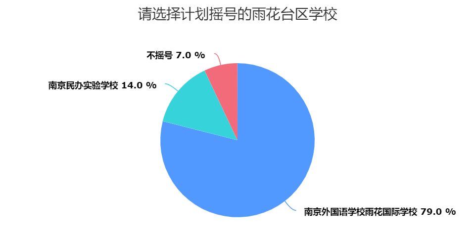 南京软件谷gdp_太形象 南京十二时辰(3)