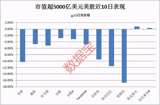 阿拉善第四季度gdp2020_骆驼之都阿拉善的2020年一季度GDP出炉,在内蒙古排名第几(3)