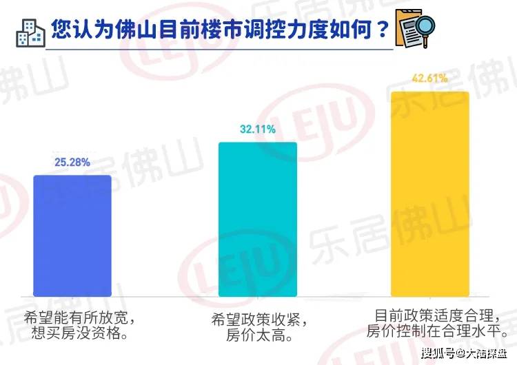 2021佛山各镇gdp