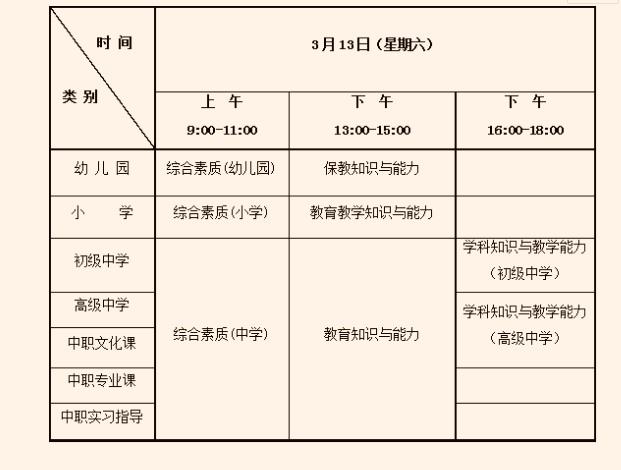 2021年河北省上半年gdp_海南海口与河北秦皇岛的2021年上半年GDP谁更高(2)