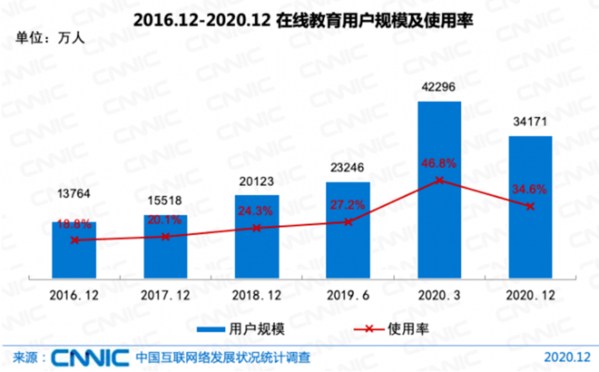 现有居住人口是什么意思_脍炙人口是什么意思(3)