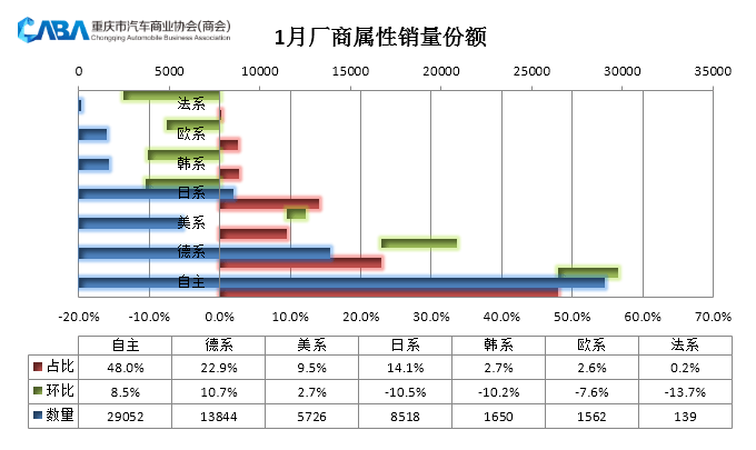 广东省各城市空压机销量GDP_广东省2019年各市gdp是多少(3)