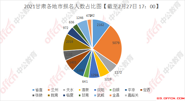 澳门2021人口普查_澳门人口普查漫画(2)