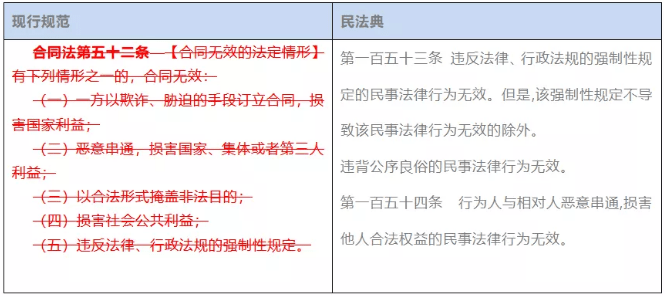 民法典的适用效力的解释 219d4d97931a48e1bc867b225d919a83.png