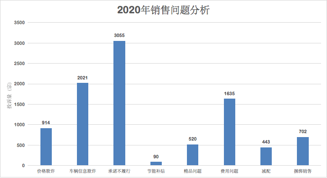 大竹2020总人口是多少_会长是女仆大人(2)