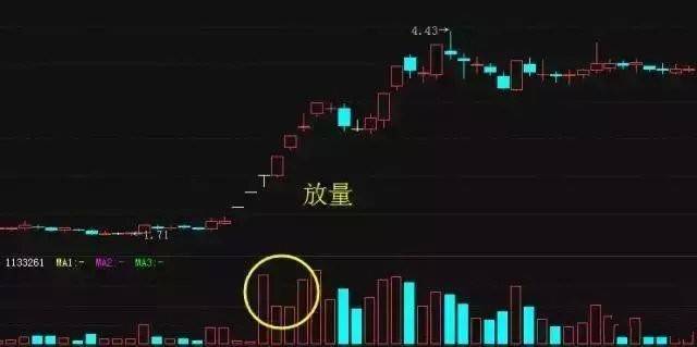 如何成为一个合格的交易员 10b8d9f023924a3eaa52f32503045b41.jpeg